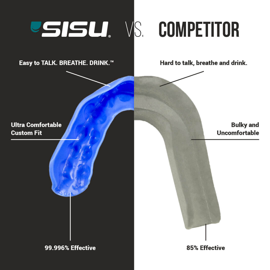 SISU NEXTGEN 3D MOUTH GUARD WHITE